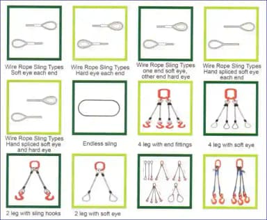 Wire Ropes Slings 1